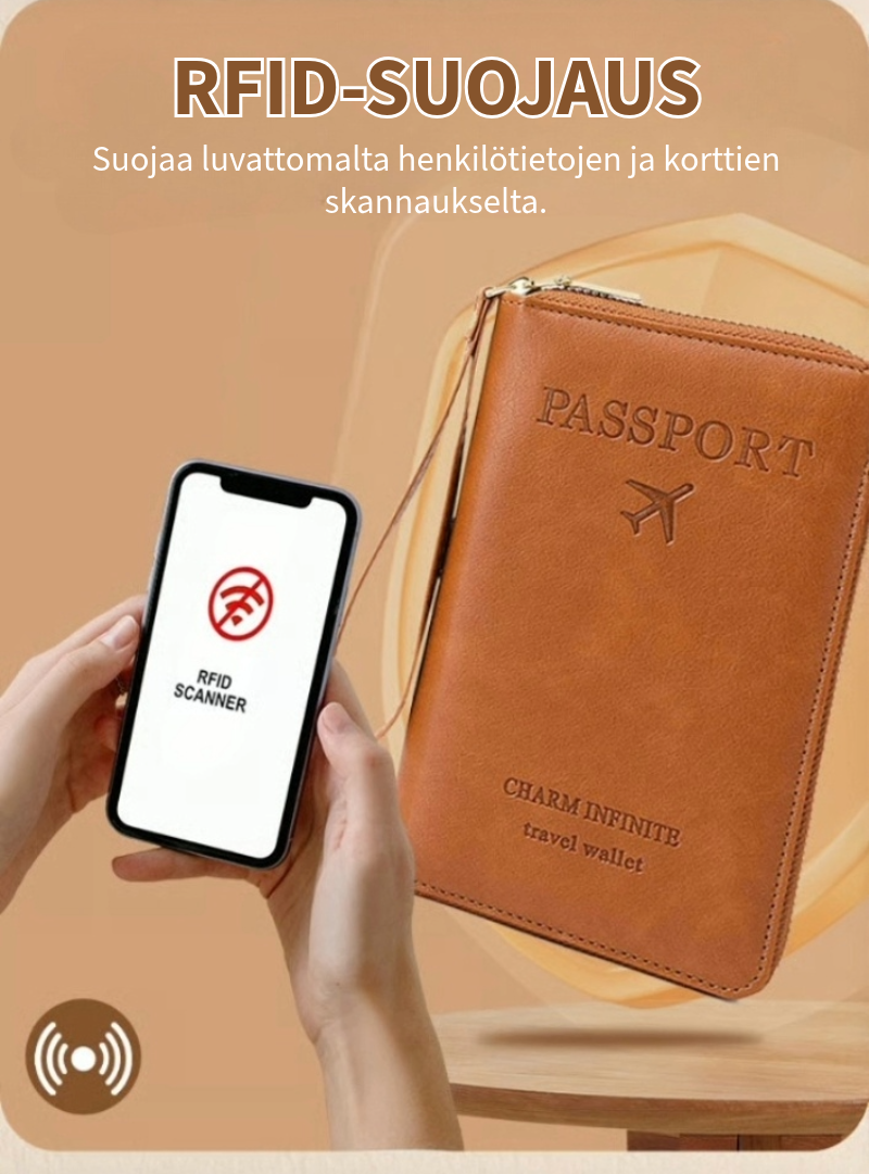 RFID-Passilompakko