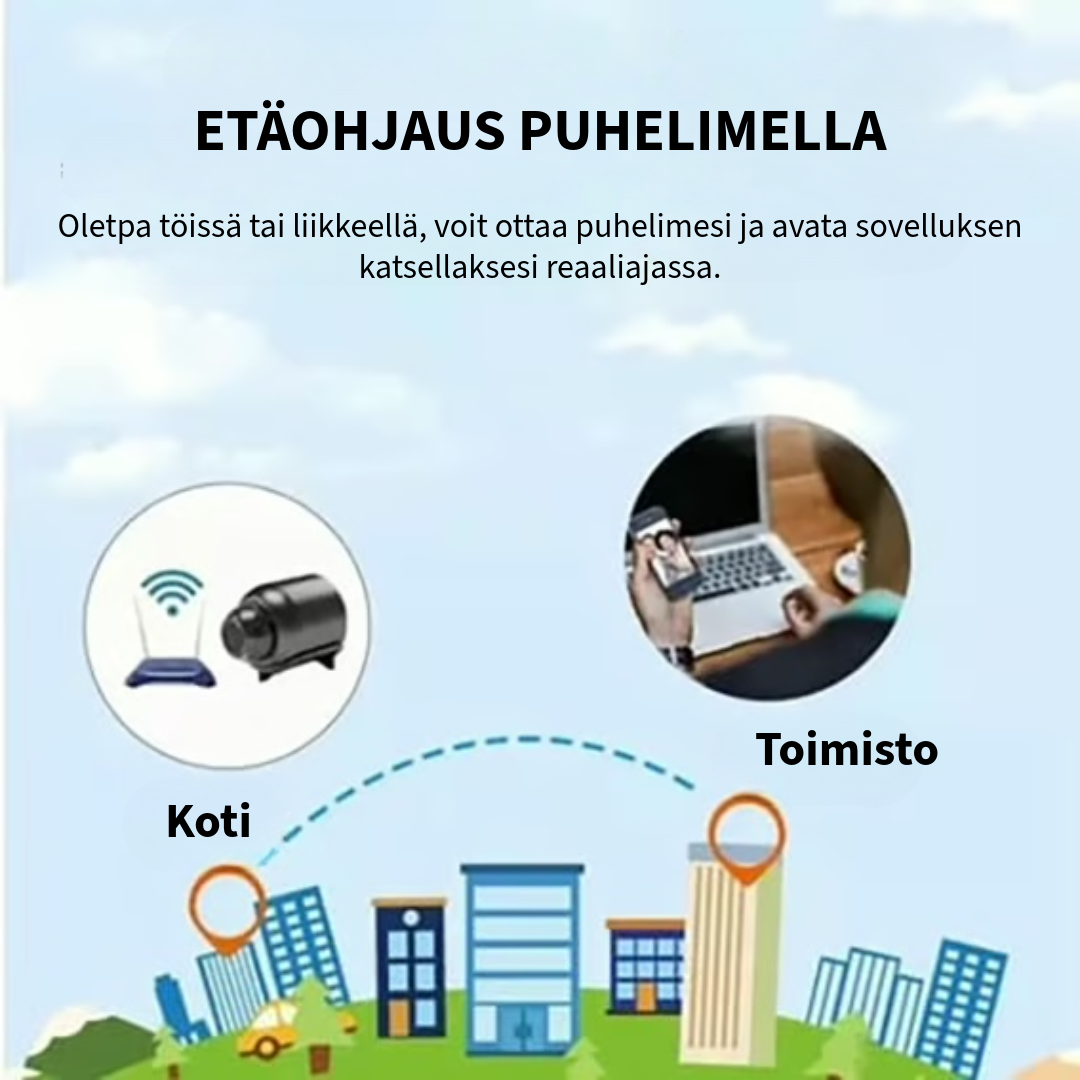 Mini HD Kamera
