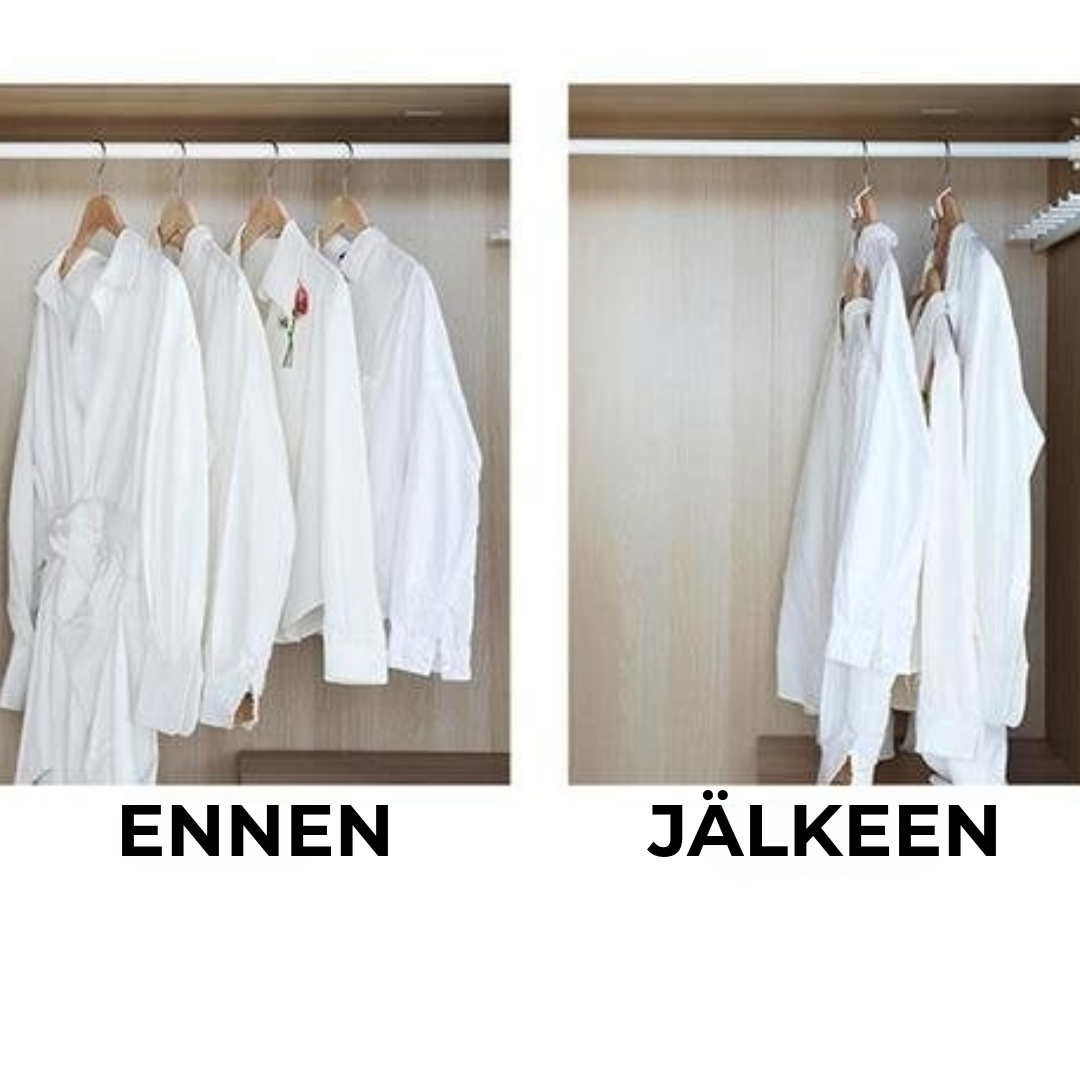 Älykäs Vaateripustinsetti