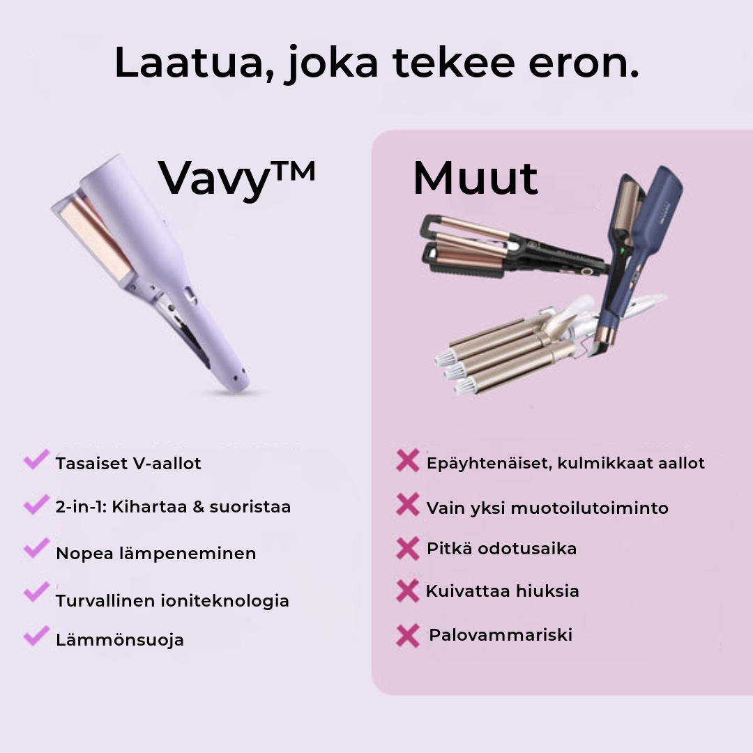 VAVY™ | Kiharra- ja suoristusrauta