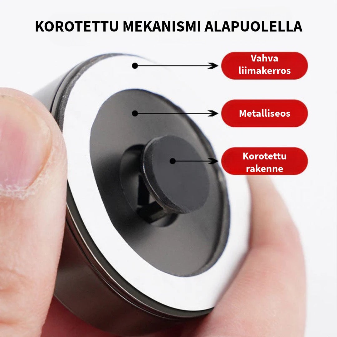 One-Touch Käynnistyspainike Autolle