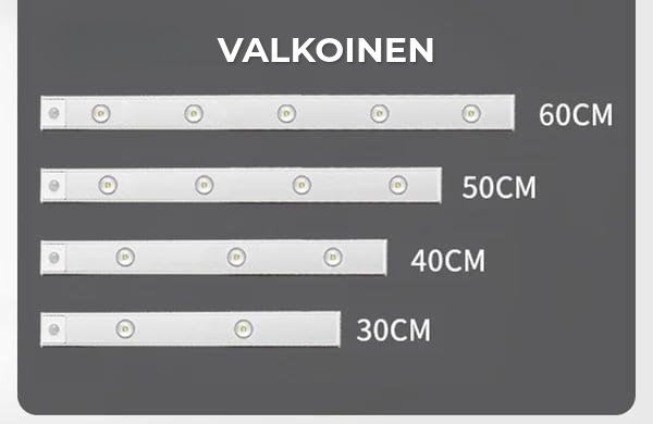 LED-valaisin liiketunnistimella