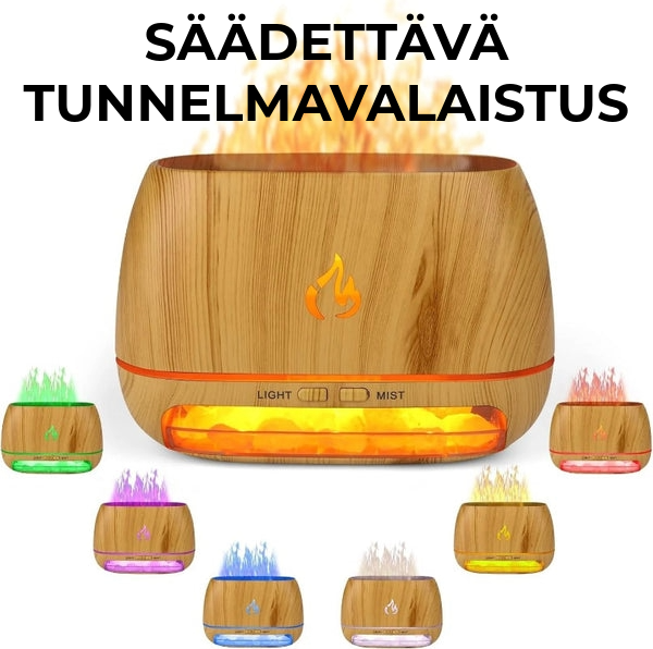 Himalaja suoladiffuuseri