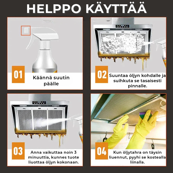Ammattiluokan keittiön puhdistusaine 60ml