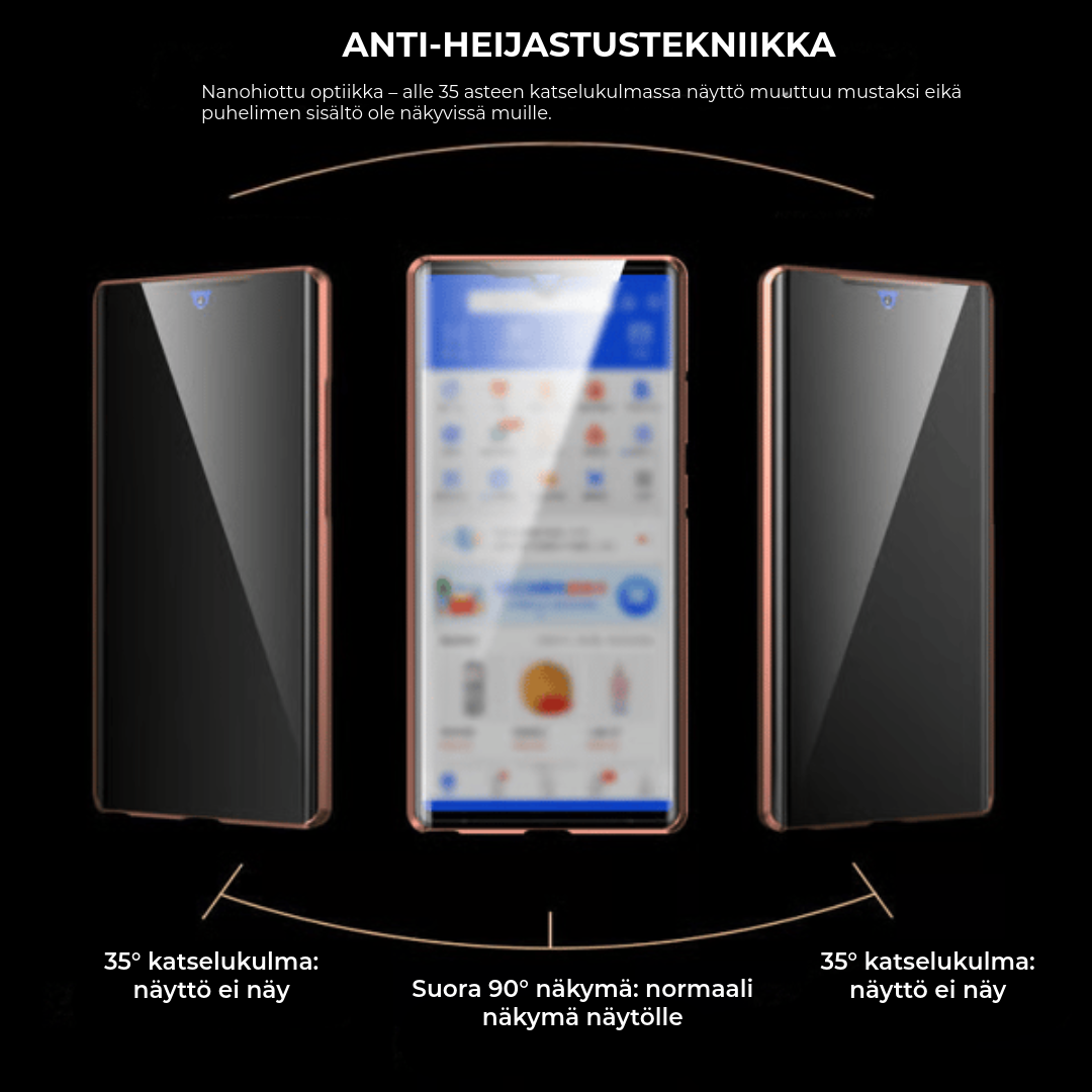 Kaksipuolinen älypuhelimen suojakuori