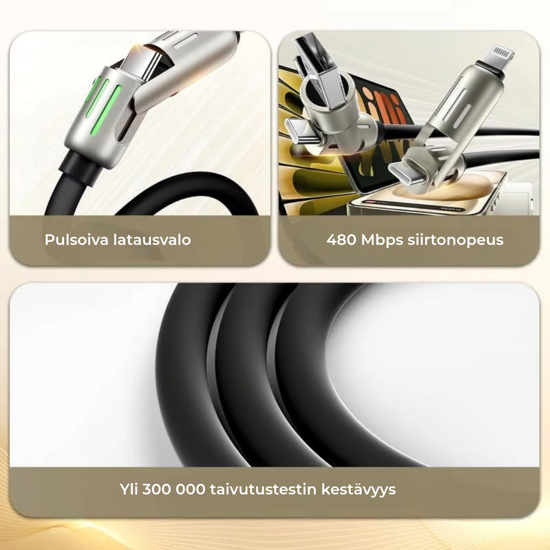 4-in-1 Monitoimilaturi