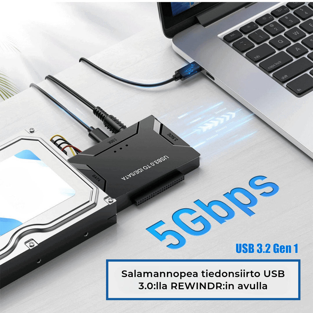 RecoverPro™ Datalevy