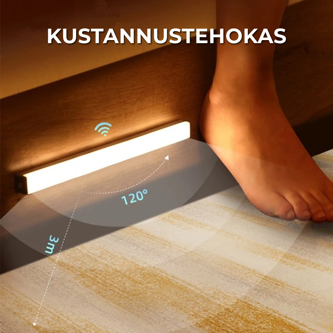 Magneettiset LED-lamput