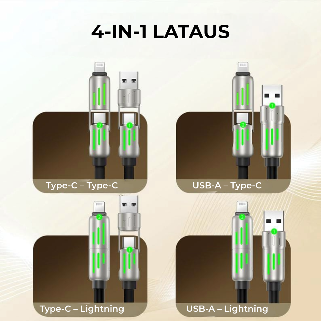 4-in-1 Monitoimilaturi