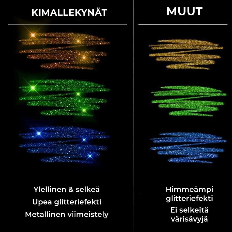 Glitterkynät
