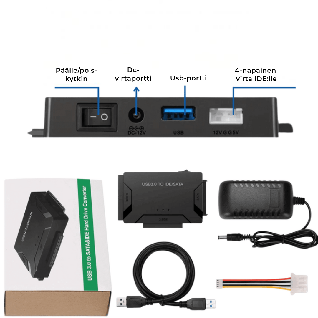 RecoverPro™ Datalevy