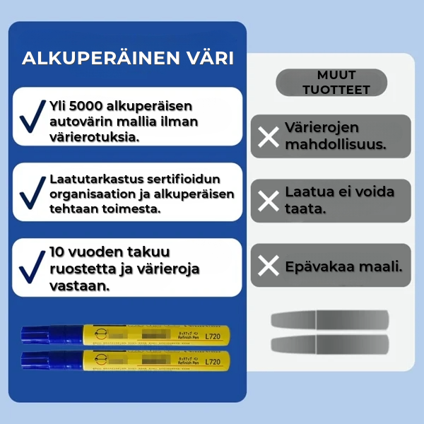 Auton maalin korjauskynä