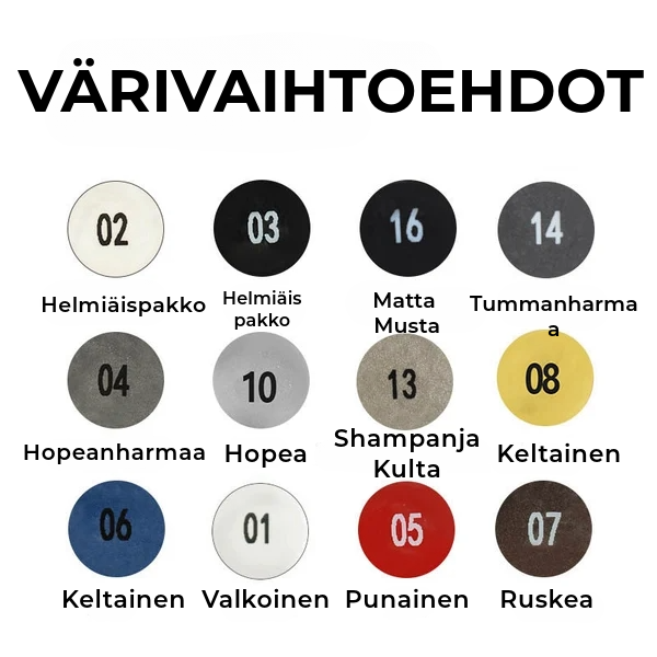 Auton maalin korjauskynä