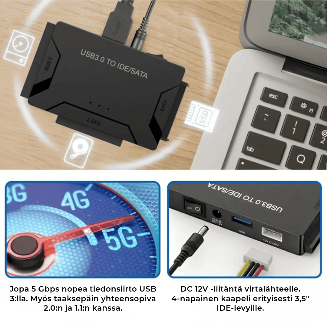 RecoverPro™ Datalevy