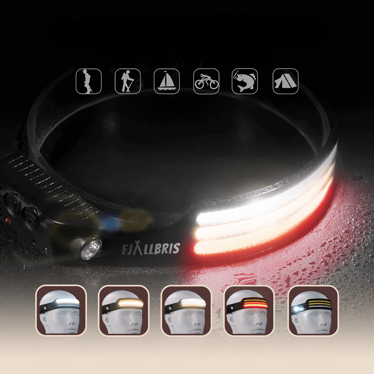 Ammattimainen LED-otsalamppu
