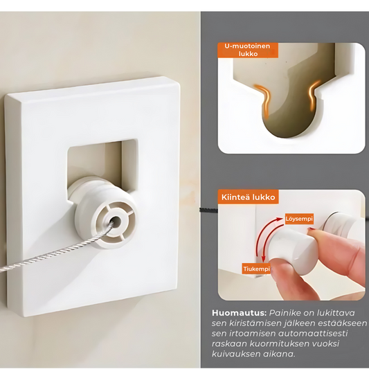 Innovatiivinen Kuivatuslinja
