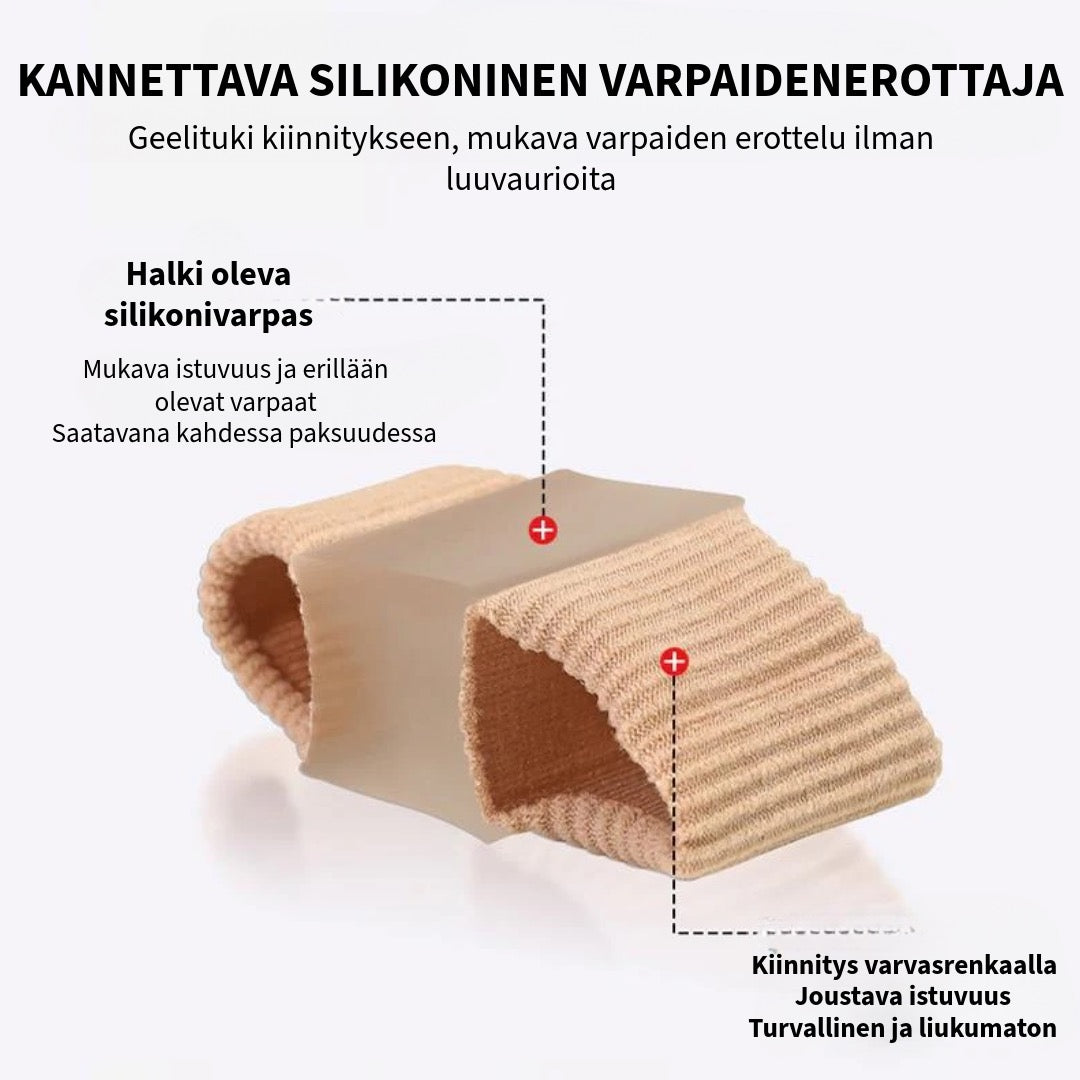 Joustavat Varpaiden Erottelijat