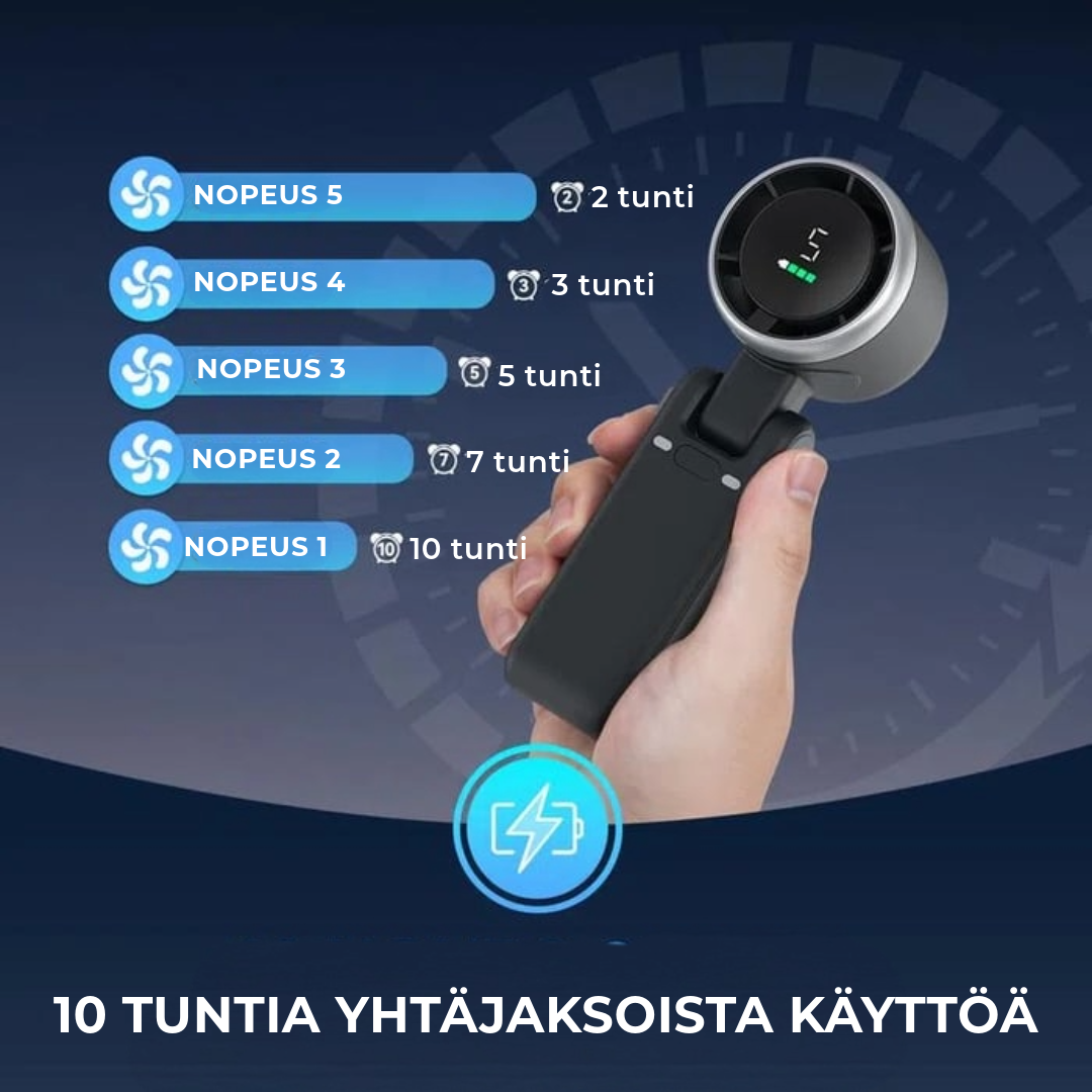 Virkistävä Turbo-Tuuletin