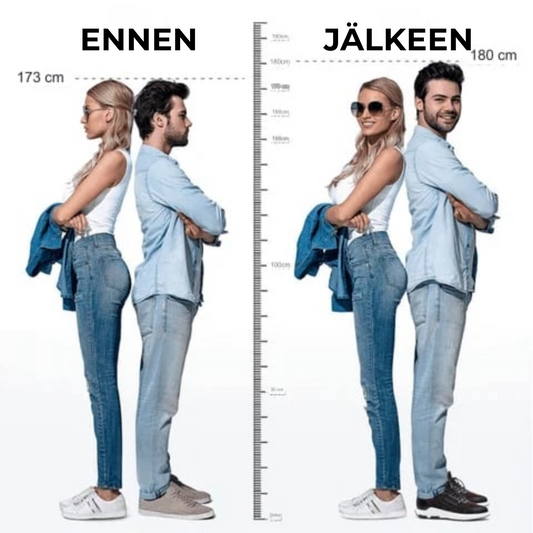 Ammattilaiskäyttöön Korotetut Pohjalliset
